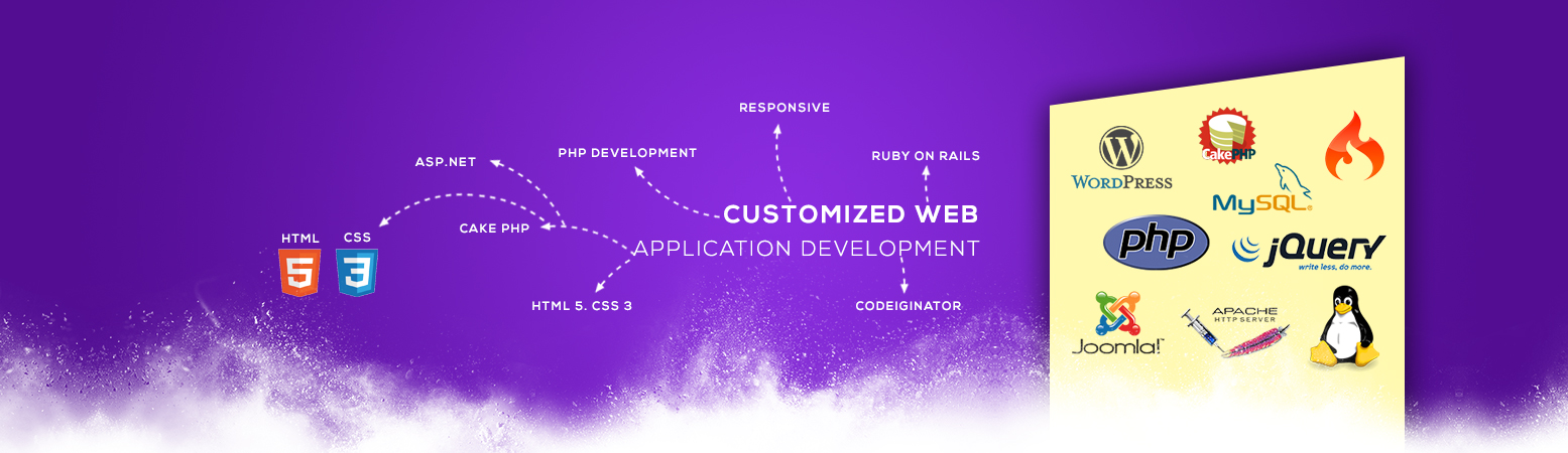 php website development, php development company, php application development, php web design, php website design, php web application development, php web development services